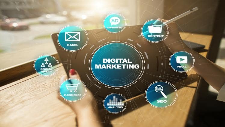 The Importance of Digital Marketing